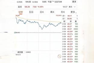 搜狗金宝搏bet188手机网址截图4